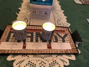Yellow Candle Project 